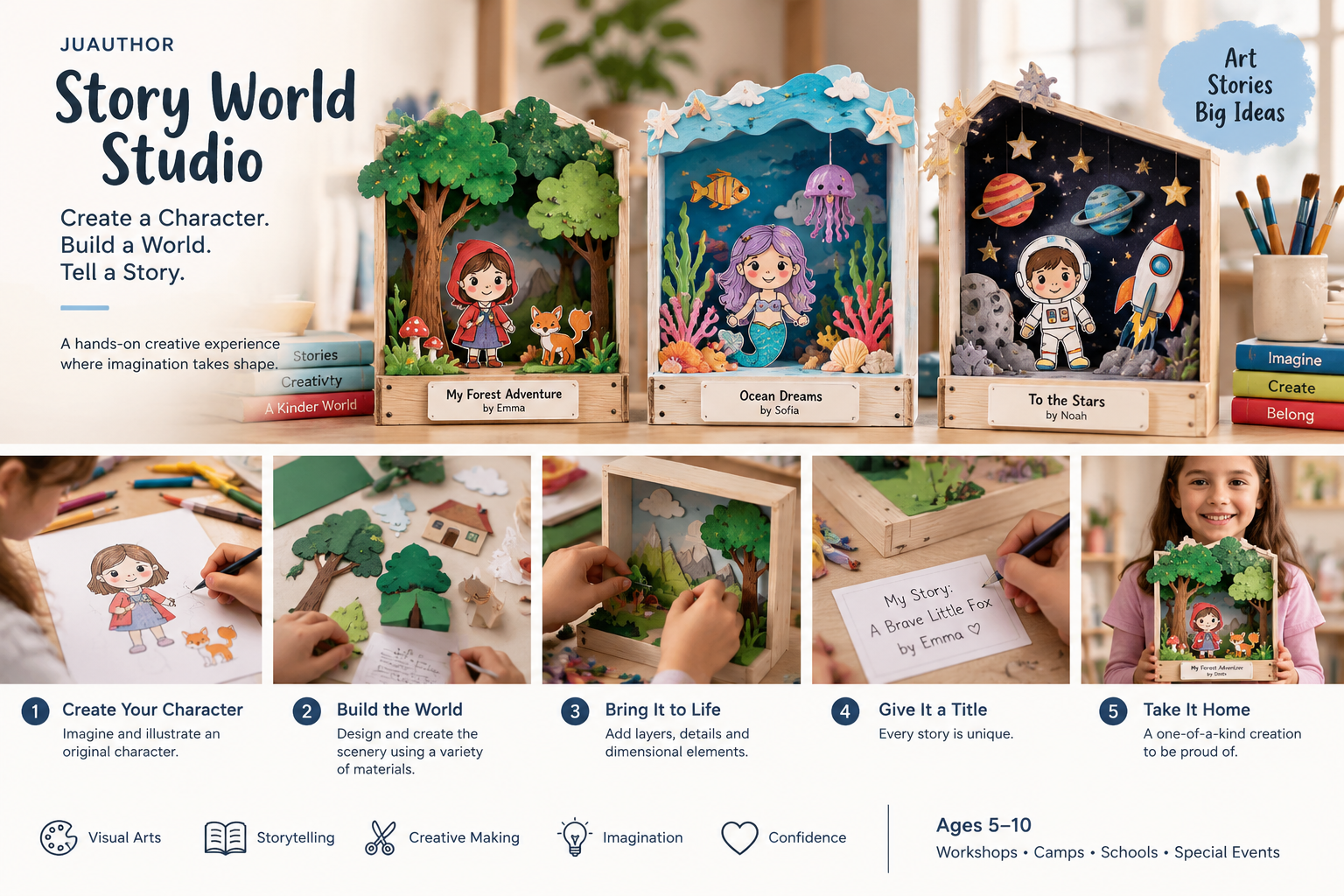 Story World Studio — create a character, build a world, tell a story