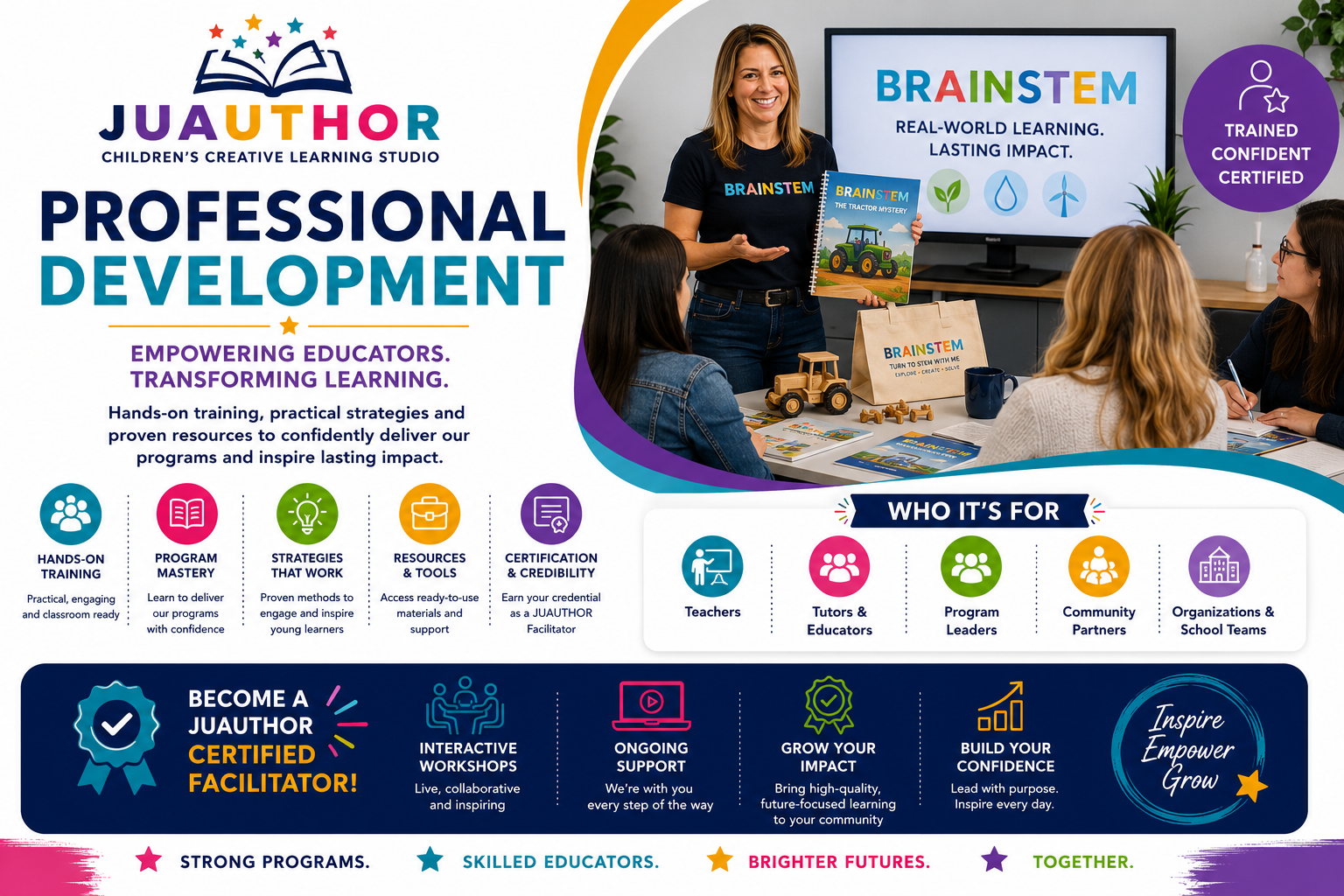 JUAUTHOR Studio Professional Development — empowering educators and transforming learning
